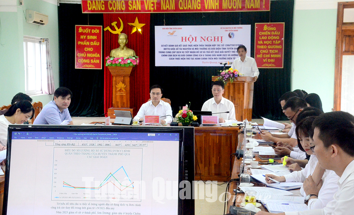 Tuyên Quang: Hơn 26.000 hồ sơ nhận, trả kết quả lĩnh vực Tài nguyên và Môi trường trên dịch vụ Bưu chính công ích