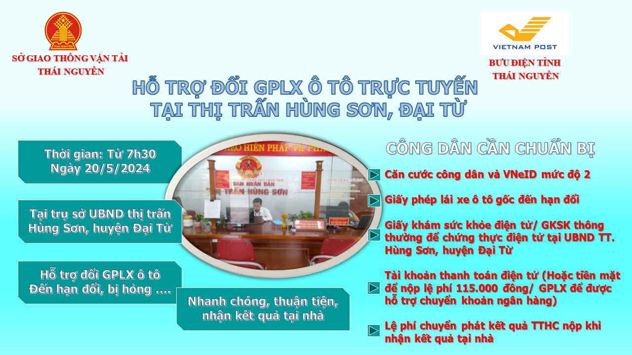 Kế hoạch thí điểm đổi GPLX ô tô trực tuyến lưu động tại thị trấn Hùng Sơn, huyện Đại Từ